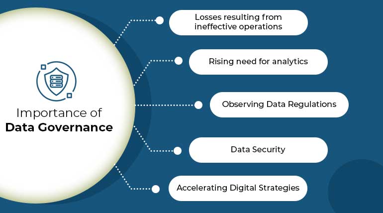 Importance-of-data-governance