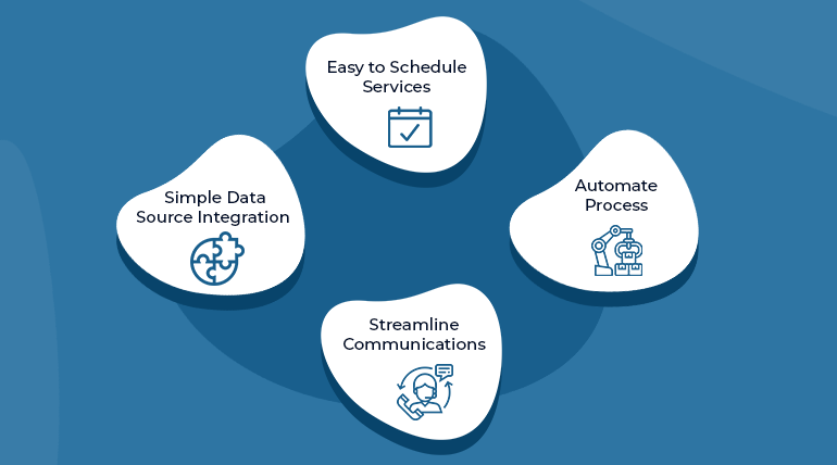 reasons why opting for a Microsoft dynamics 365 data migration 