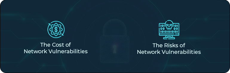network vulnerabilities risk