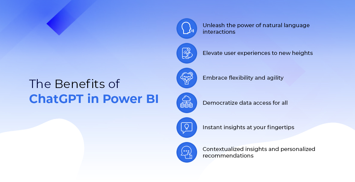 ChatGPT Power BI