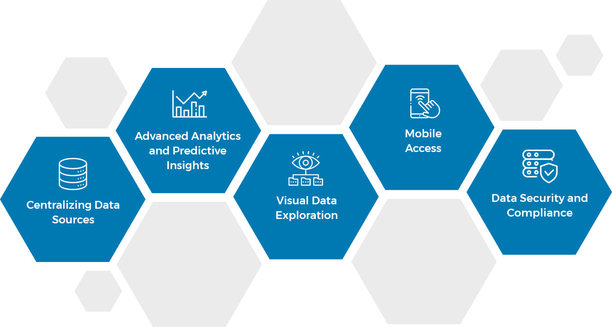 Power BI