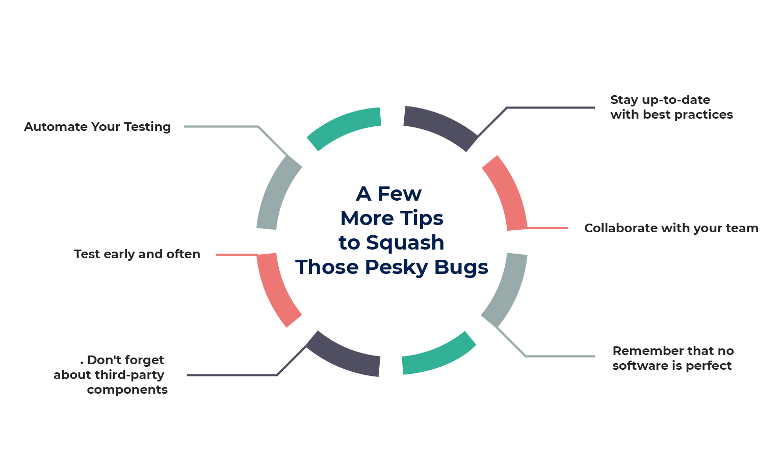 A Few More Tips to Squash Those Pesky Bugs