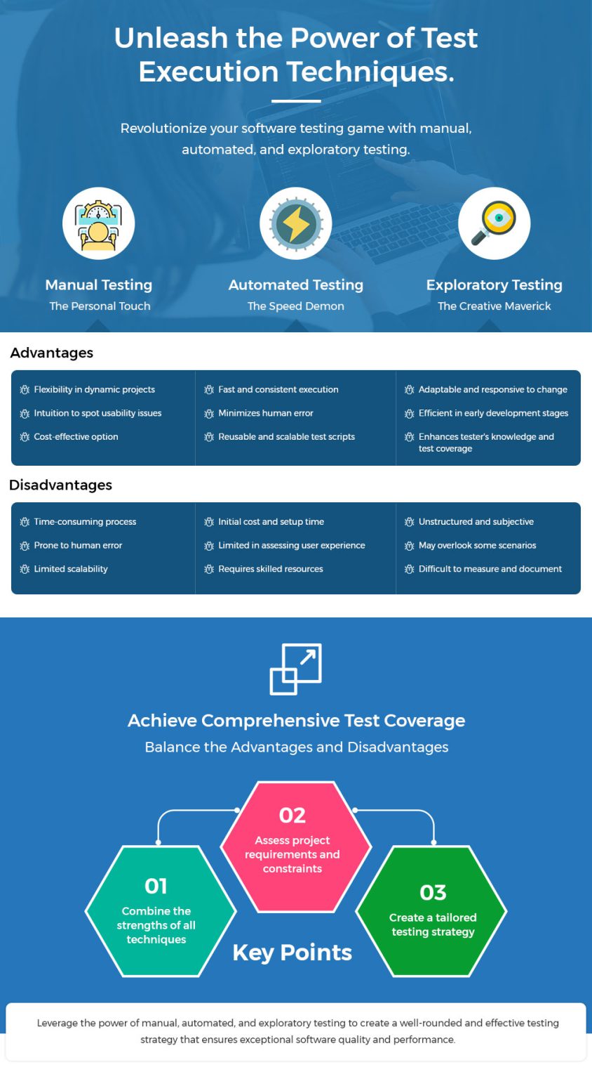 Test Execution Techniques to Revolutionize Your Testing Game