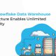 snowflake data warehouse architecture