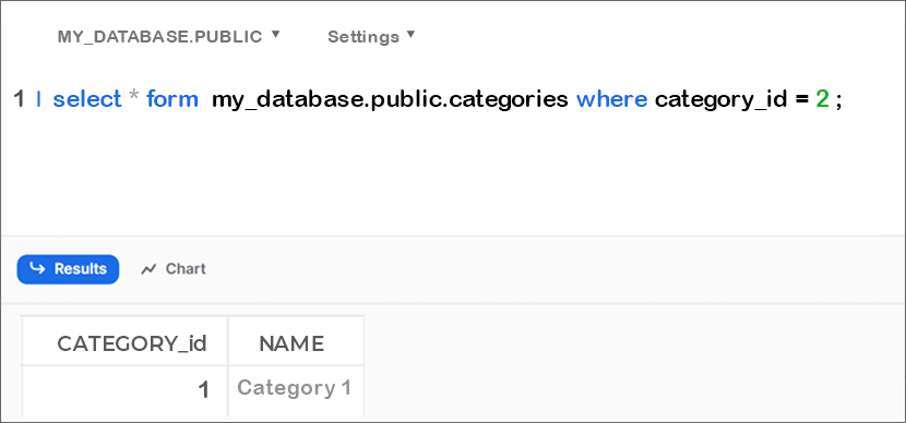 Source Table