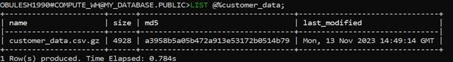 Customer data 