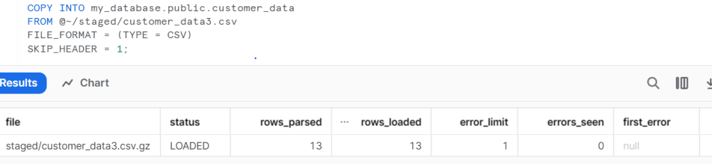 Loading with COPY Command