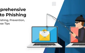 Comprehensive Guide to Phishing