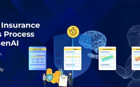 GenAI powered solutions