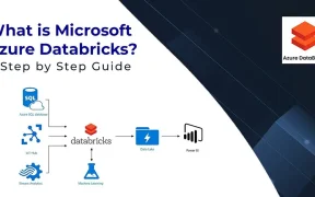 Azure Databricks