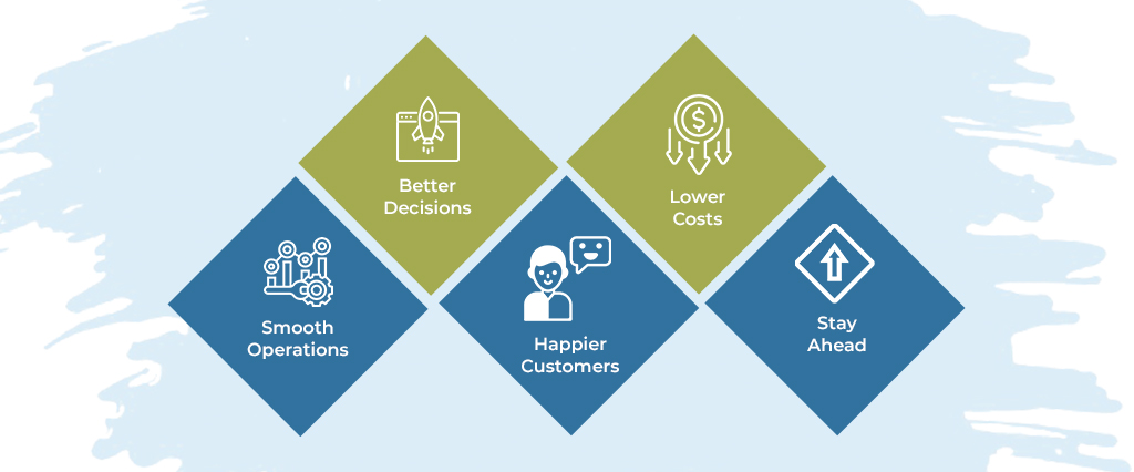 Good Things About Switching from QuickBooks to Business Central 