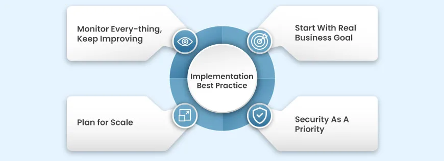 What Design Patterns Should You Consider? 