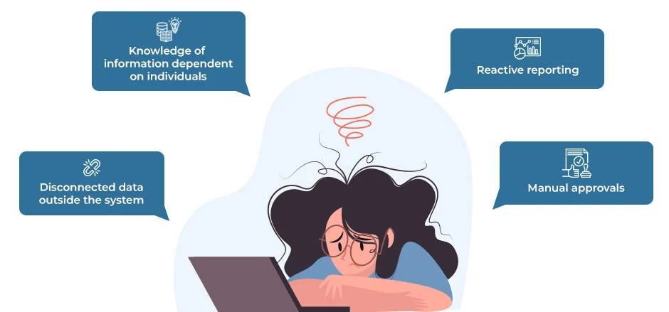 Why-legacy-approaches-fall-short