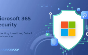 Microsoft 365 Security