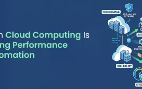 AI in Cloud Computing
