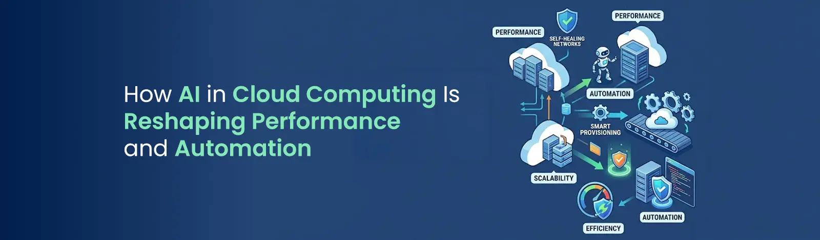 AI in Cloud Computing