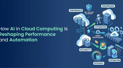 How AI in Cloud Computing Improves Performance and Automation 