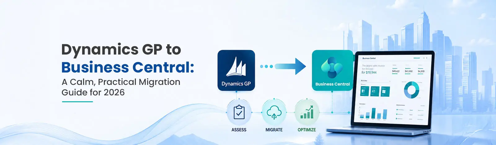 Dynamics GP to Business Central