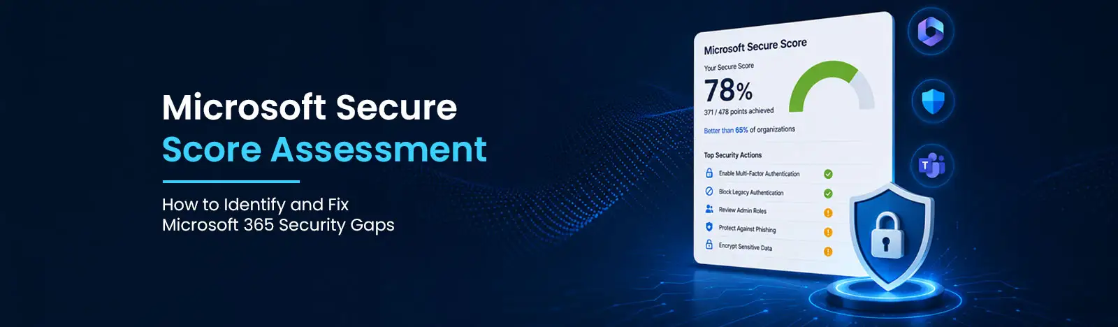 Microsoft Secure Score Assessment