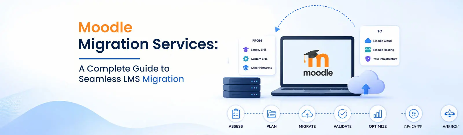 Moodle Migration Services