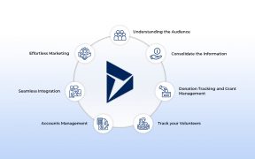 NonProfit CRM